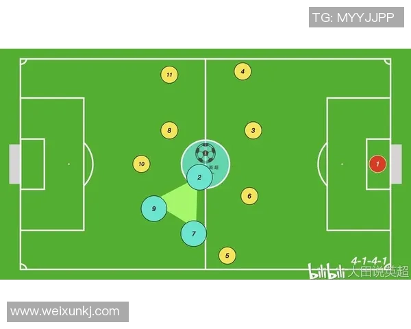 广州足球队战术解析：从进攻布局到防守策略的全面剖析MBA