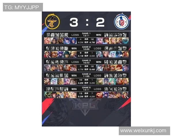 DOTA2技术新风潮TOP10榜单揭晓FPX团队表现抢眼引领潮流