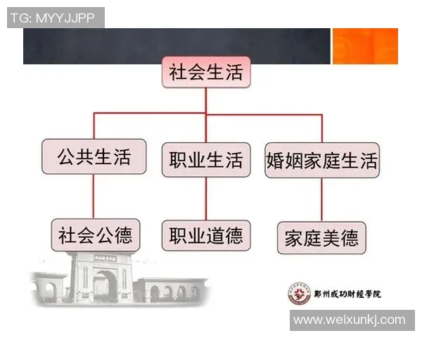 高尚品质的力量如何塑造个人与社会的和谐发展