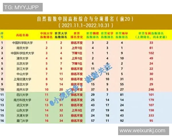 西安极限运动队以65分稳居联赛积分榜首位展现强劲实力